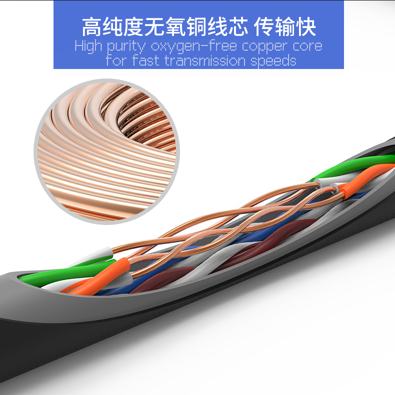 Outdoor Utp Cable Cat5e