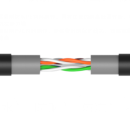 Outdoor Utp Cable Cat5e