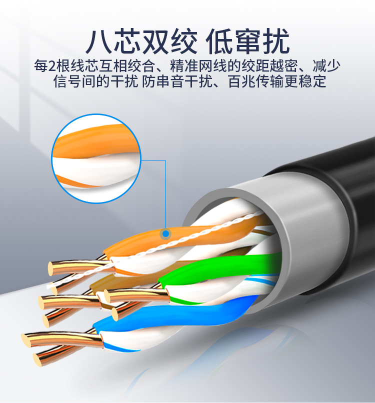 Cat6 Utp Outdoor Cable