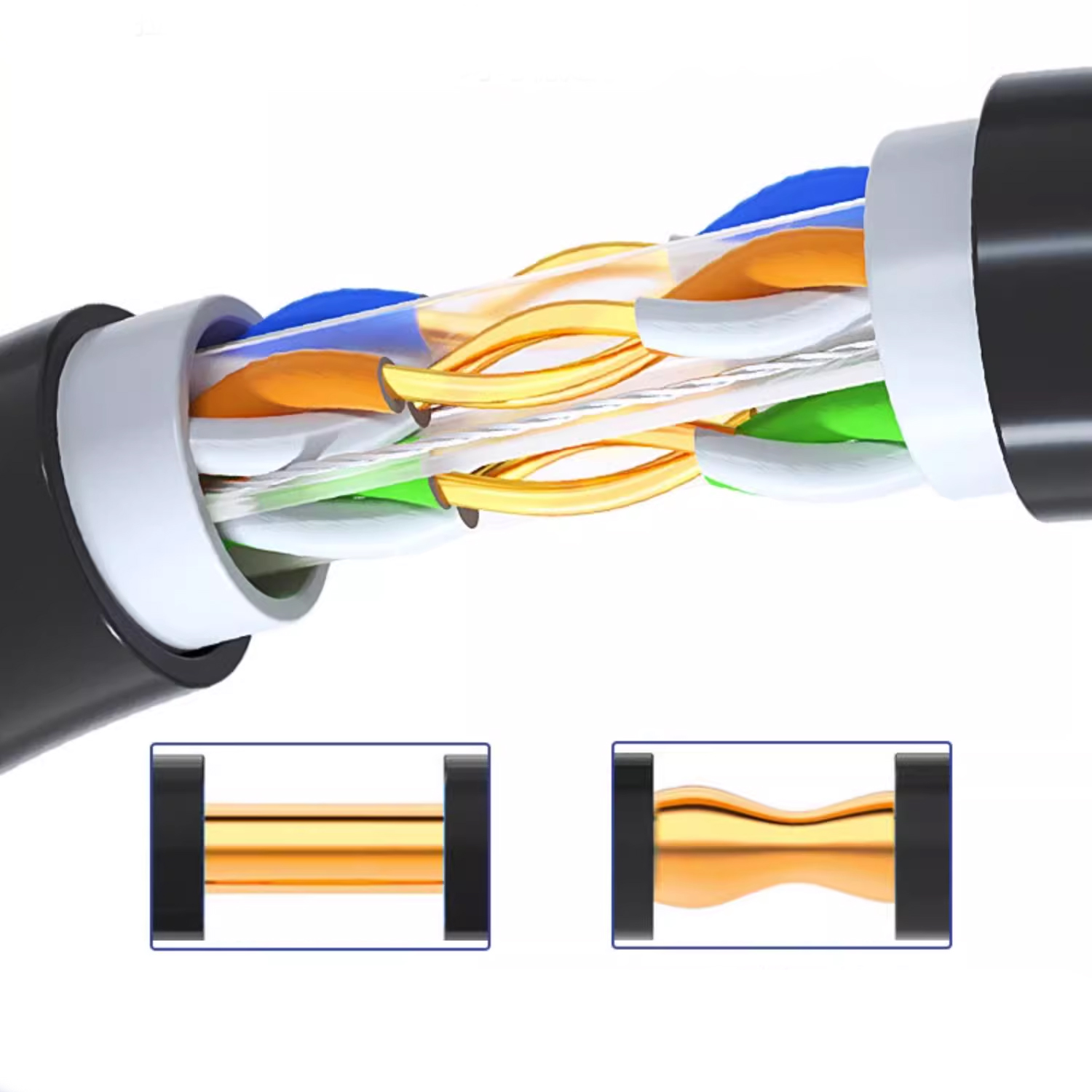 Cat6 Utp Outdoor Cable